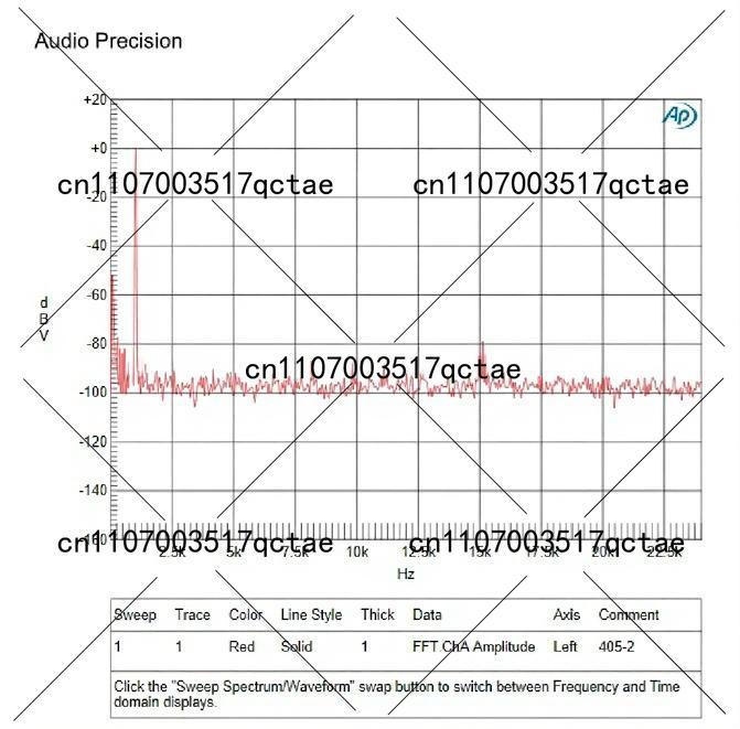 2pcs QUAD405 Stereo Audio Powe - đánh giá và giá Outdoor Furniture Diy