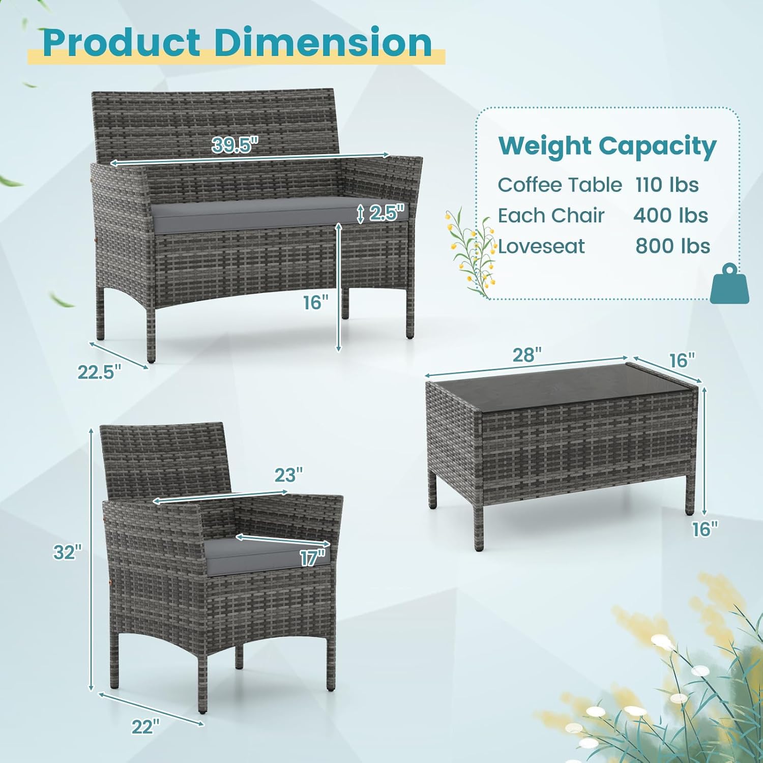 o*-4-Piece Patio Furniture Set - đánh giá và giá Outdoor Furniture Ofo