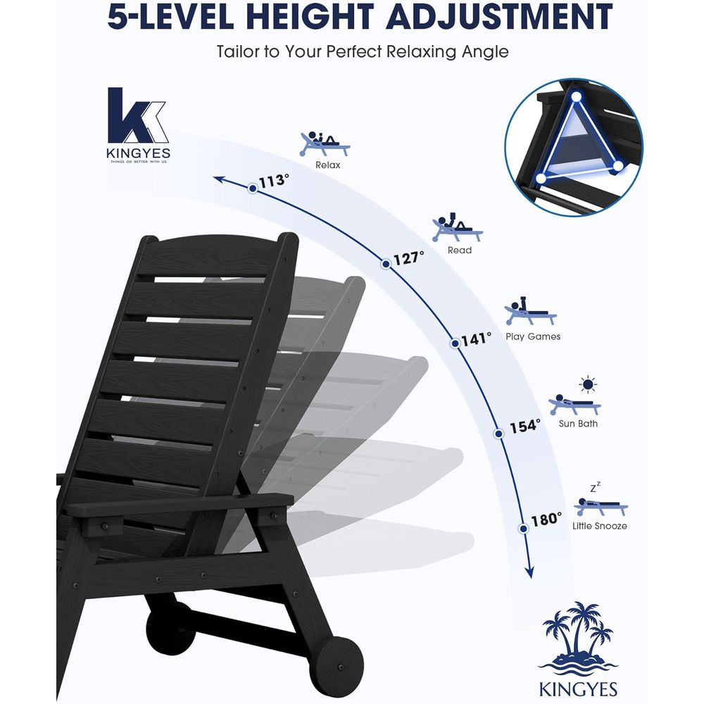 HDPE Lounge Chair Outdoor Set  - đánh giá và giá Outdoor Furniture Ofo