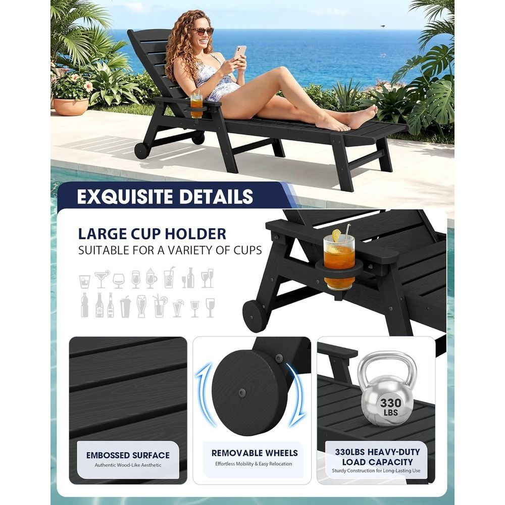 HDPE Lounge Chair Outdoor Set  - đánh giá và giá Outdoor Furniture Ofo