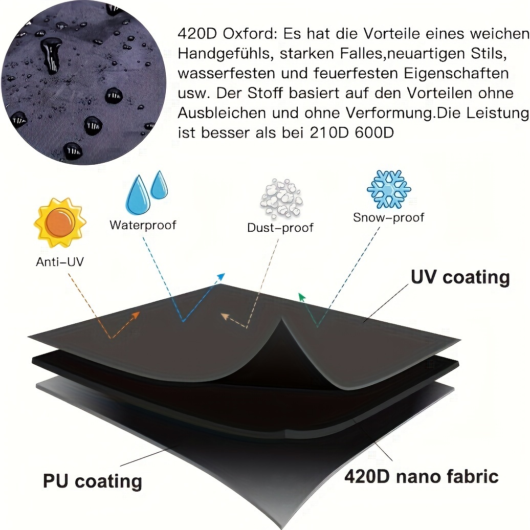 Black Outdoor Furniture Cover, - đánh giá và giá Outdoor Furniture Europe